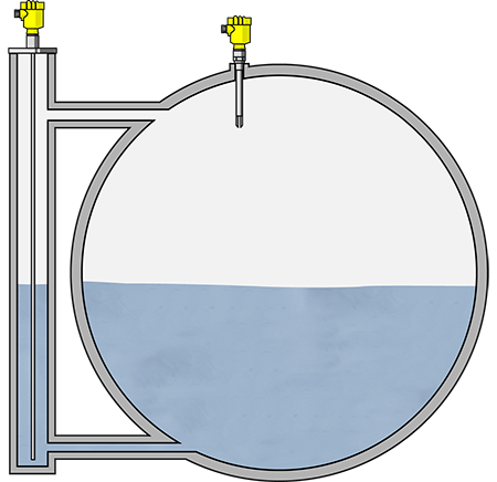 Niveaumeting en niveaudetectie in de ammoniakafscheider