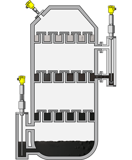 Niveau- en drukmeting bij de destillatie van basisproducten