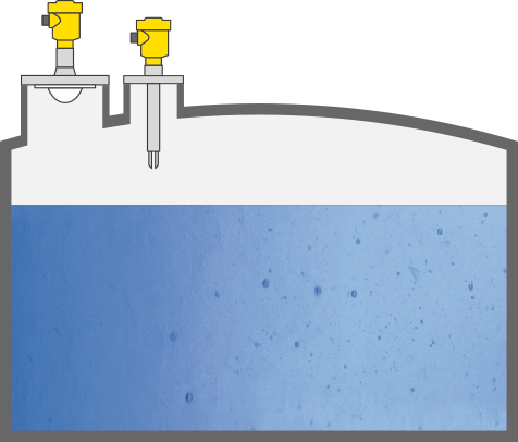 Niveaumeting en -detectie in het waterreservoir